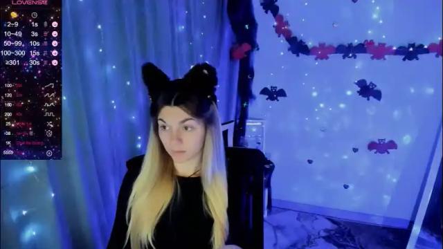 Image 3 of sweetfoyou Stream on Chaturbate on 13 days ago