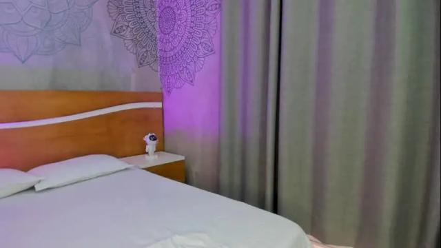 Image 3 of sweetgirl4u_ Stream on Chaturbate on 28 days ago