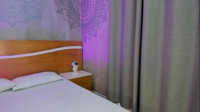 Thumbnail 2, sweetgirl4u_'s Stream at Chaturbate, 25 days ago