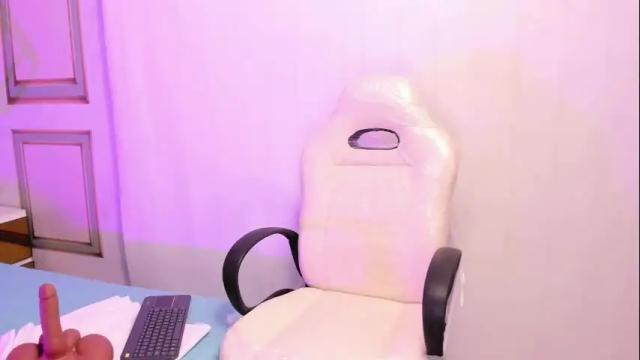 Thumbnail 3, sweetgirl4u_'s Stream at Chaturbate, 8 days ago