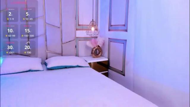 Image 10 of sweetgirl4u_ Stream on Chaturbate on 2 months ago