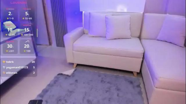 Image 10 of sweetgirl4u_ Stream on Chaturbate on 2 months ago