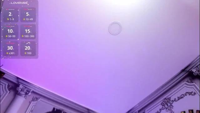 Thumbnail 1, sweetgirl4u_'s Stream at Chaturbate, 22 days ago