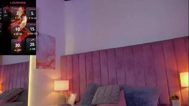 Image 11 of sweetgirl______ Stream on Chaturbate on 25 days ago