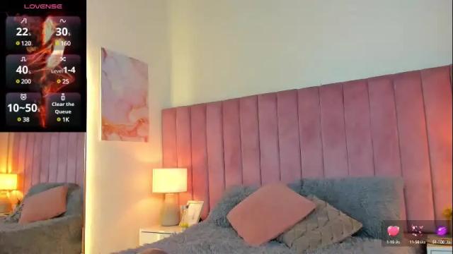 Image 8 of sweetgirl______ Stream on Chaturbate on 18 days ago