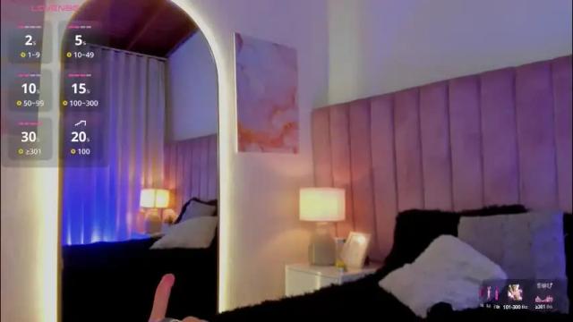 Thumbnail 1, sweetgirl______'s Stream at Chaturbate, 1 month ago