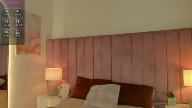 Thumbnail 3, sweetgirl______'s Stream at Chaturbate, 1 month ago