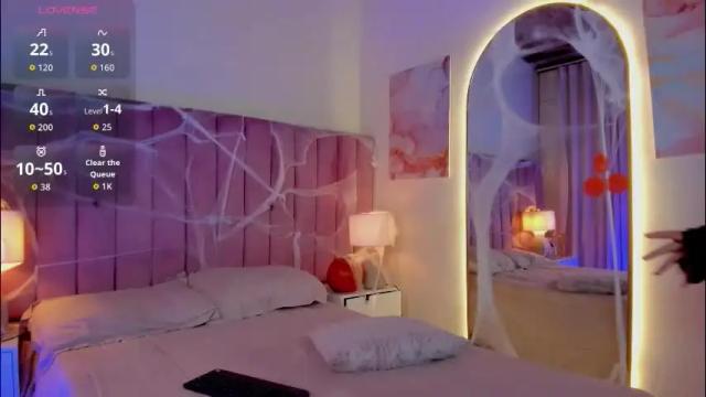 Thumbnail 3, sweetgirl______'s Stream at Chaturbate, 8 days ago