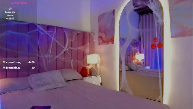 Thumbnail 3, sweetgirl______'s Stream at Chaturbate, 7 days ago