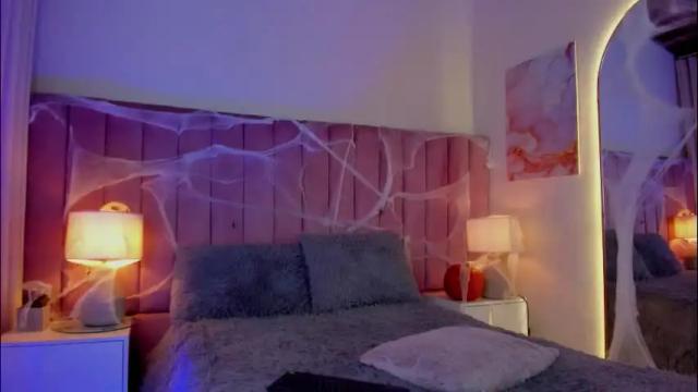 Image 11 of sweetgirl______ Stream on Chaturbate on 7 days ago