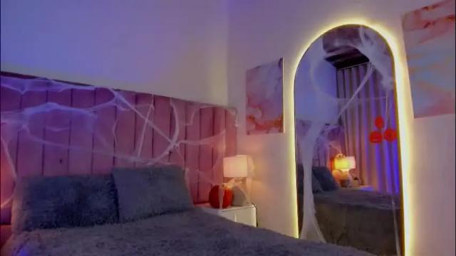 Thumbnail 3, sweetgirl______'s Stream at Chaturbate, 5 days ago