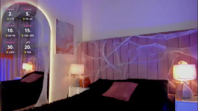 Image 2 of sweetgirl______ Stream on Chaturbate on 3 days ago