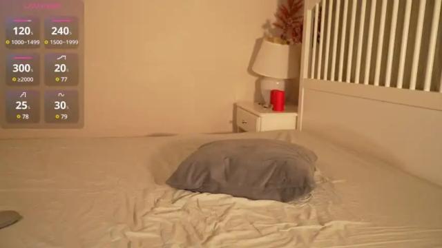 Thumbnail 1, sweetgirlandbigcock's Stream at Chaturbate, 1 month ago