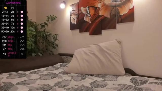 Image 10 of sweetheartgirl84 Stream on Chaturbate on 14 months ago