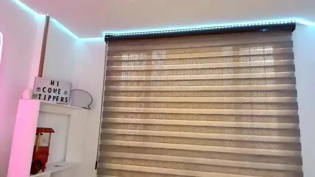 Thumbnail 1, sweetheydi's Stream at Chaturbate, 20 months ago