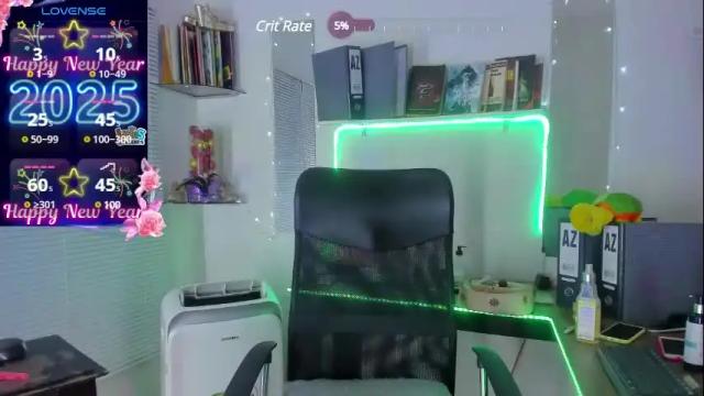 Thumbnail 2, sweethnohemy's Stream at Chaturbate, 1 month ago