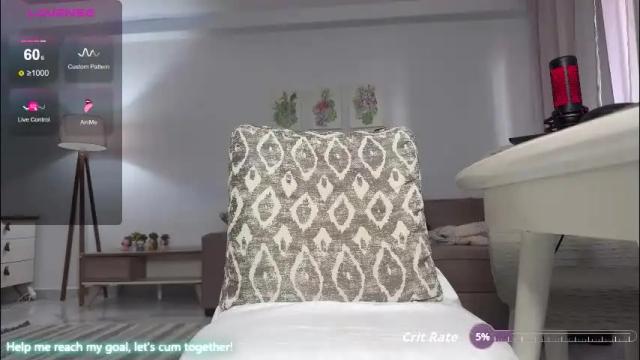 Thumbnail 2, sweethottea's Stream at Chaturbate, 2 months ago