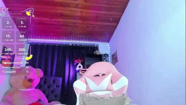 Image 2 of sweetie_lena_ Stream on Chaturbate on 1 month ago