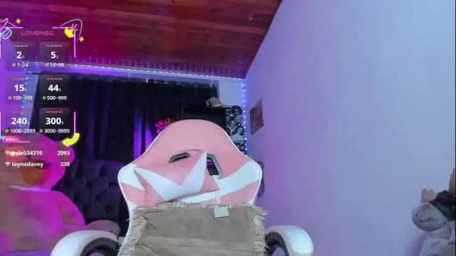 Image 6 of sweetie_lena_ Stream on Chaturbate on 1 month ago