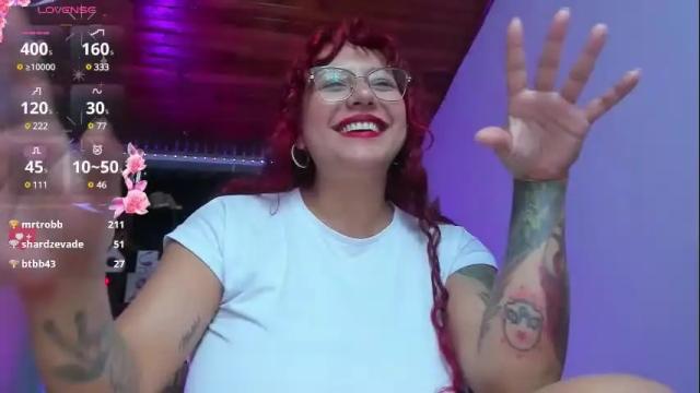 Thumbnail 3, sweetie_lena_'s Stream at Chaturbate, 6 days ago