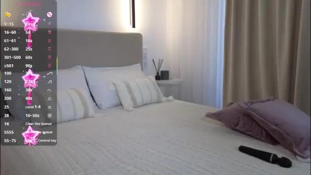 Thumbnail 3, sweetiebones's Stream at Chaturbate, 2 months ago