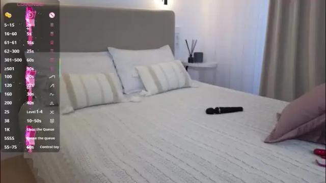 Thumbnail 3, sweetiebones's Stream at Chaturbate, 2 months ago