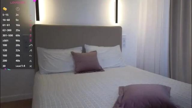 Image 7 of sweetiebones Stream on Chaturbate on 2 months ago