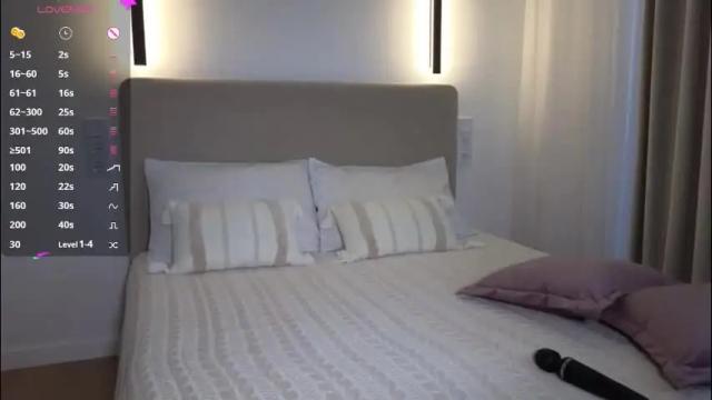 Image 12 of sweetiebones Stream on Chaturbate on 1 month ago