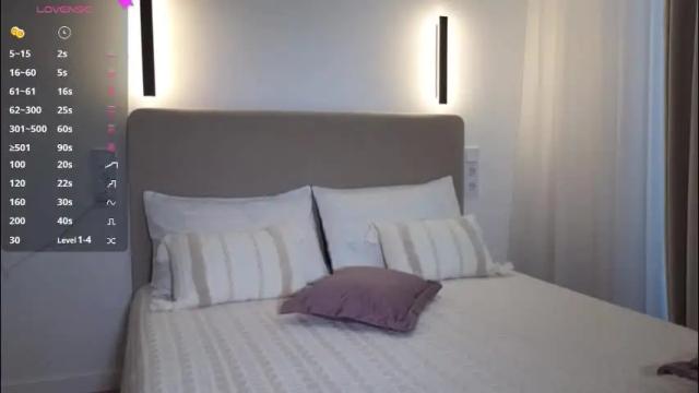 Image 4 of sweetiebones Stream on Chaturbate on 1 month ago