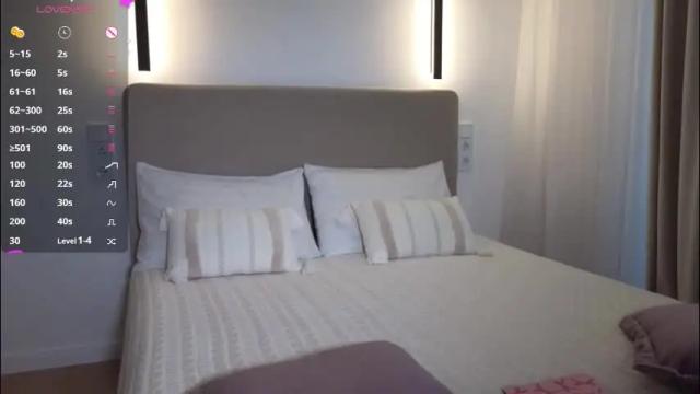 Thumbnail 3, sweetiebones's Stream at Chaturbate, 1 month ago