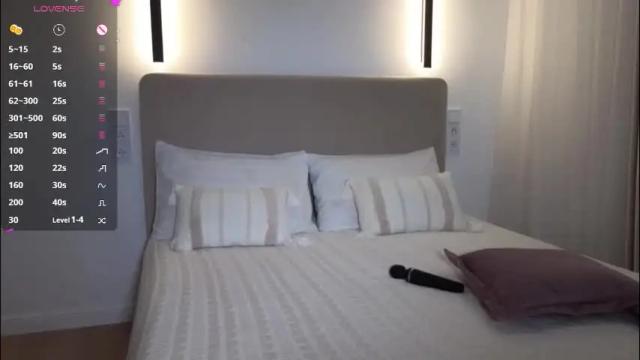 Image 10 of sweetiebones Stream on Chaturbate on 1 month ago