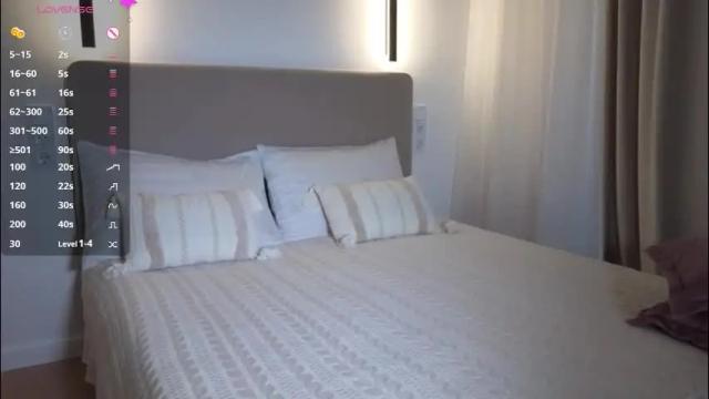 Image 12 of sweetiebones Stream on Chaturbate on 1 month ago