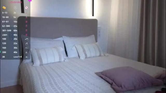 Thumbnail 3, sweetiebones's Stream at Chaturbate, 1 month ago