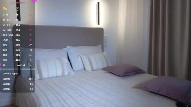 Thumbnail 3, sweetiebones's Stream at Chaturbate, 27 days ago