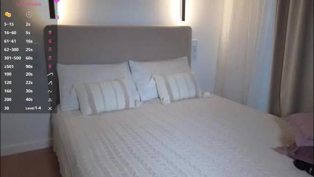 Image 7 of sweetiebones Stream on Chaturbate on 9 days ago