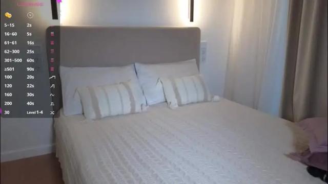 Image 8 of sweetiebones Stream on Chaturbate on 9 days ago