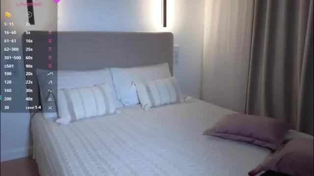 Image 12 of sweetiebones Stream on Chaturbate on 6 days ago