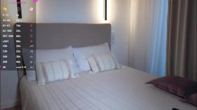 Image 7 of sweetiebones Stream on Chaturbate on 2 days ago