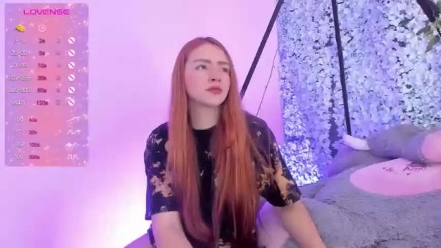 Thumbnail 1, sweetieee_'s Stream at Chaturbate, 19 months ago