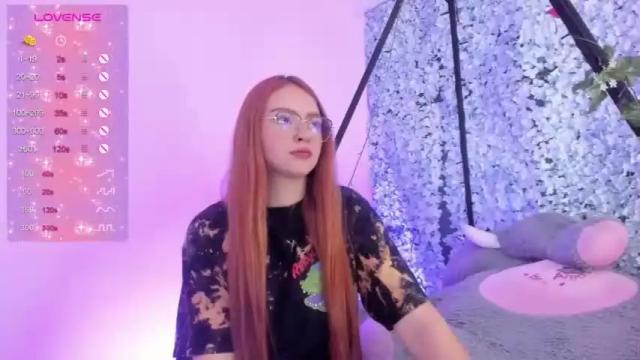 Image 12 of sweetieee_ Stream on Chaturbate on 19 months ago