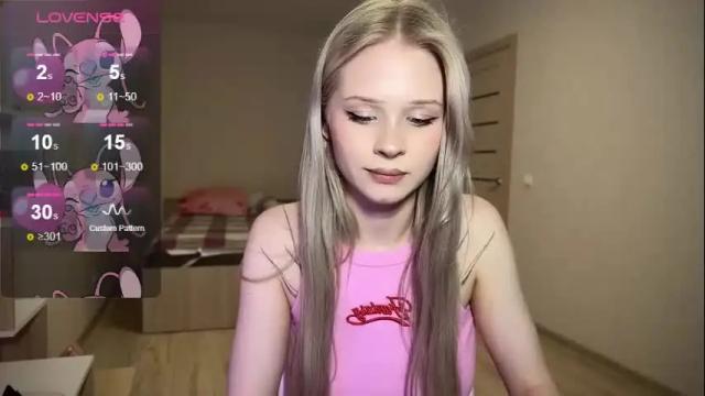 Image 6 of sweetielis Stream on Chaturbate on 1 month ago