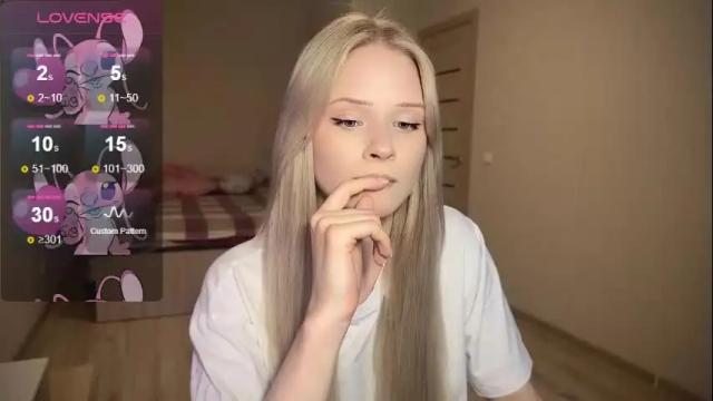 Image 12 of sweetielis Stream on Chaturbate on 1 month ago
