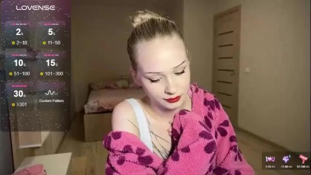Image 11 of sweetielis Stream on Chaturbate on 22 days ago