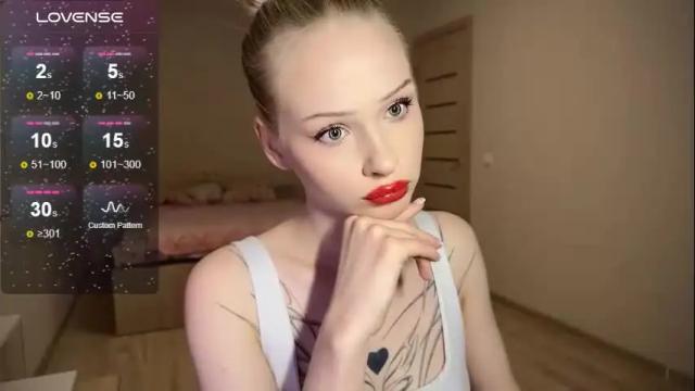 Image 3 of sweetielis Stream on Chaturbate on 22 days ago