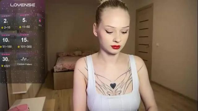 Image 6 of sweetielis Stream on Chaturbate on 22 days ago