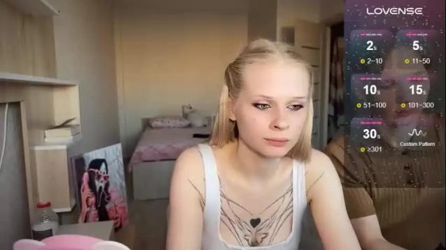 Image 8 of sweetielis Stream on Chaturbate on 15 days ago