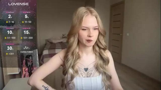 Image 1 of sweetielis Stream on Chaturbate on 2 months ago