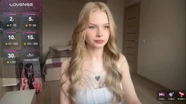 Image 7 of sweetielis Stream on Chaturbate on 2 months ago