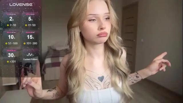 Image 9 of sweetielis Stream on Chaturbate on 2 months ago
