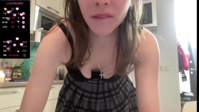 Thumbnail 2, sweetieskitties's Stream at Chaturbate, 14 months ago